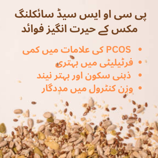 Nutramine PCOS Seed Cycling Mix