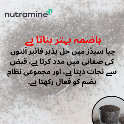 Organic Chia Seeds