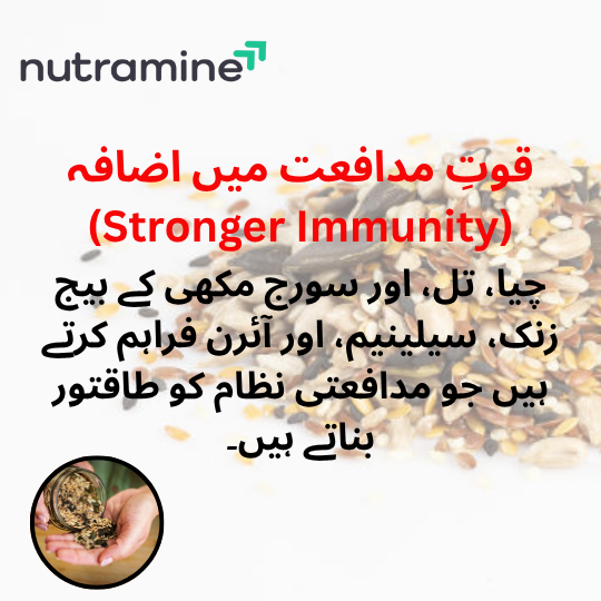 Organic Seeds Mix